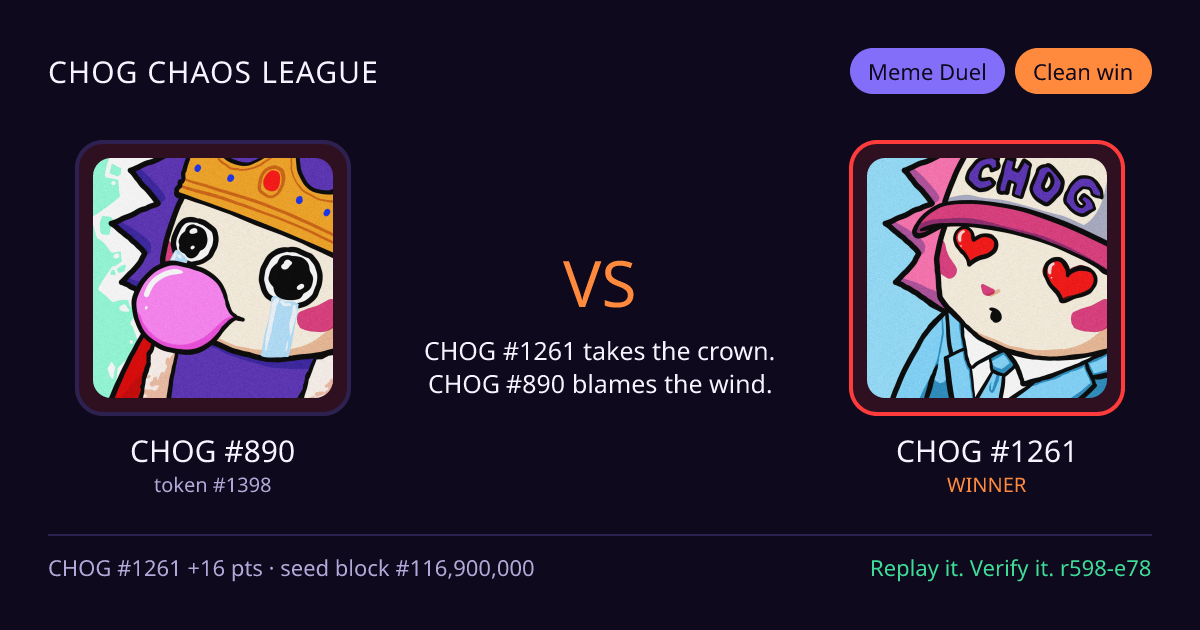 Highlight card: CHOG #890 versus CHOG #1261