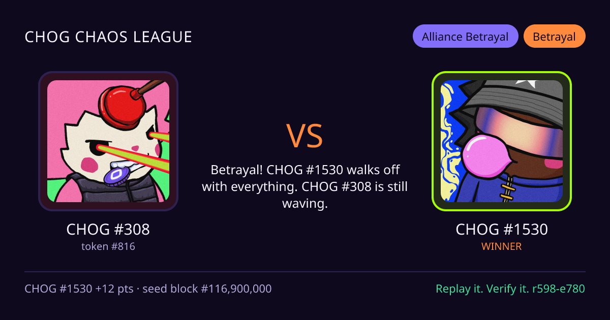 Highlight card: CHOG #308 versus CHOG #1530