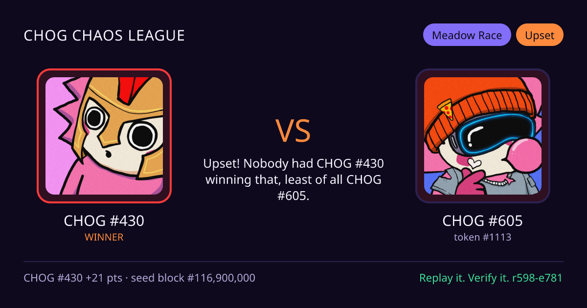 Highlight card: CHOG #430 versus CHOG #605