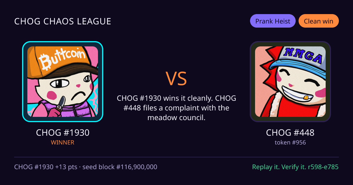 Highlight card: CHOG #1930 versus CHOG #448