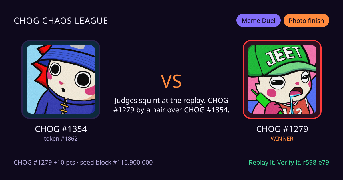 Highlight card: CHOG #1354 versus CHOG #1279