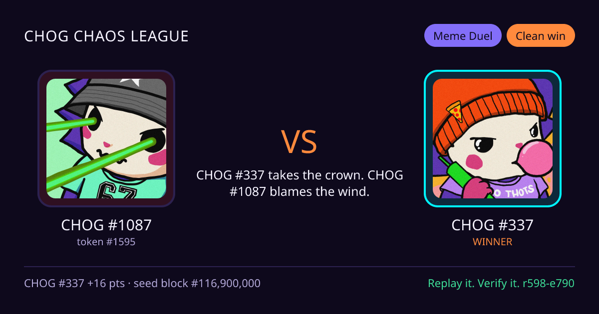 Highlight card: CHOG #1087 versus CHOG #337