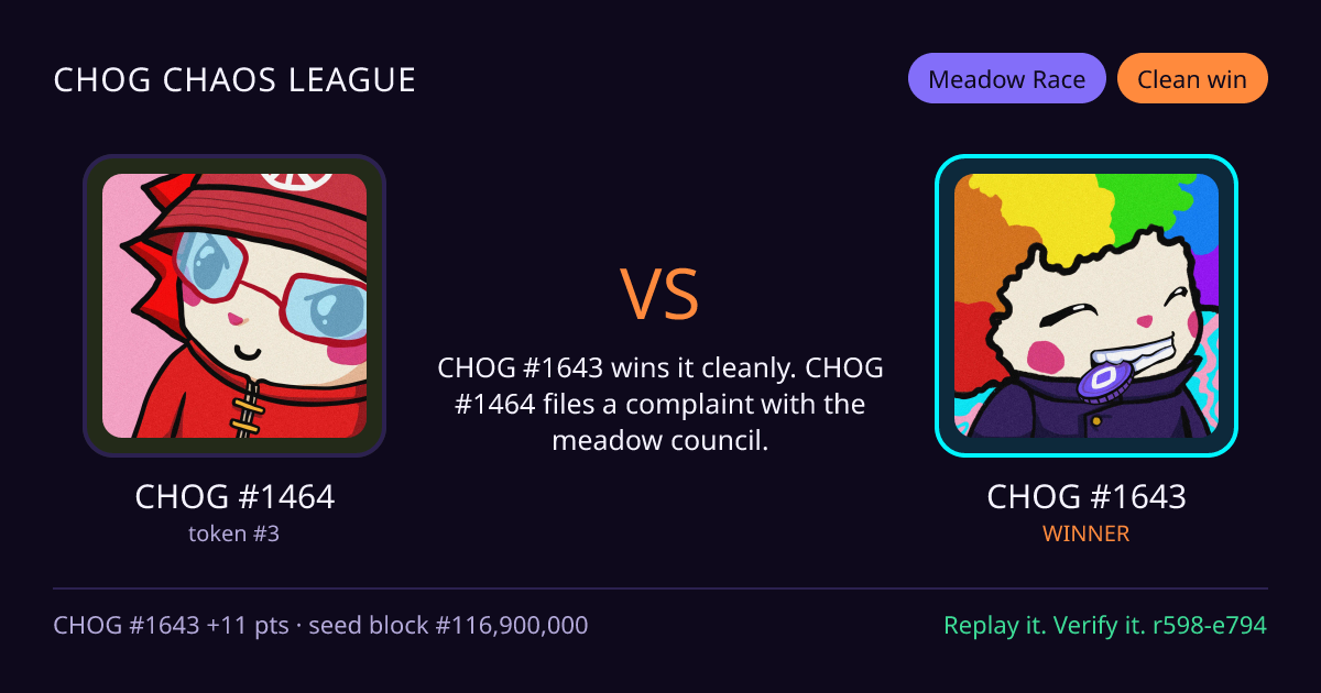 Highlight card: CHOG #1464 versus CHOG #1643