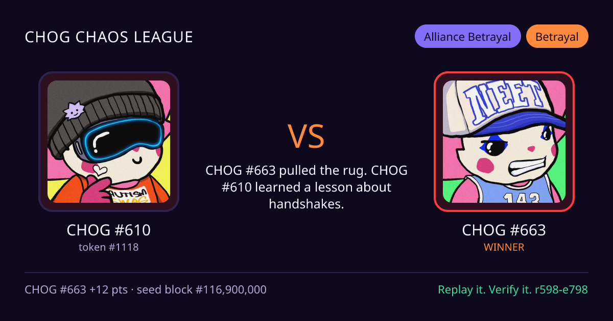 Highlight card: CHOG #610 versus CHOG #663