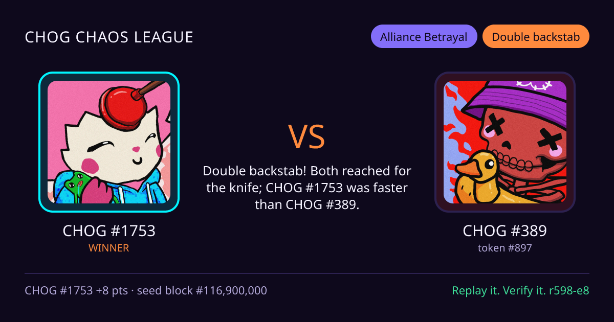 Highlight card: CHOG #1753 versus CHOG #389