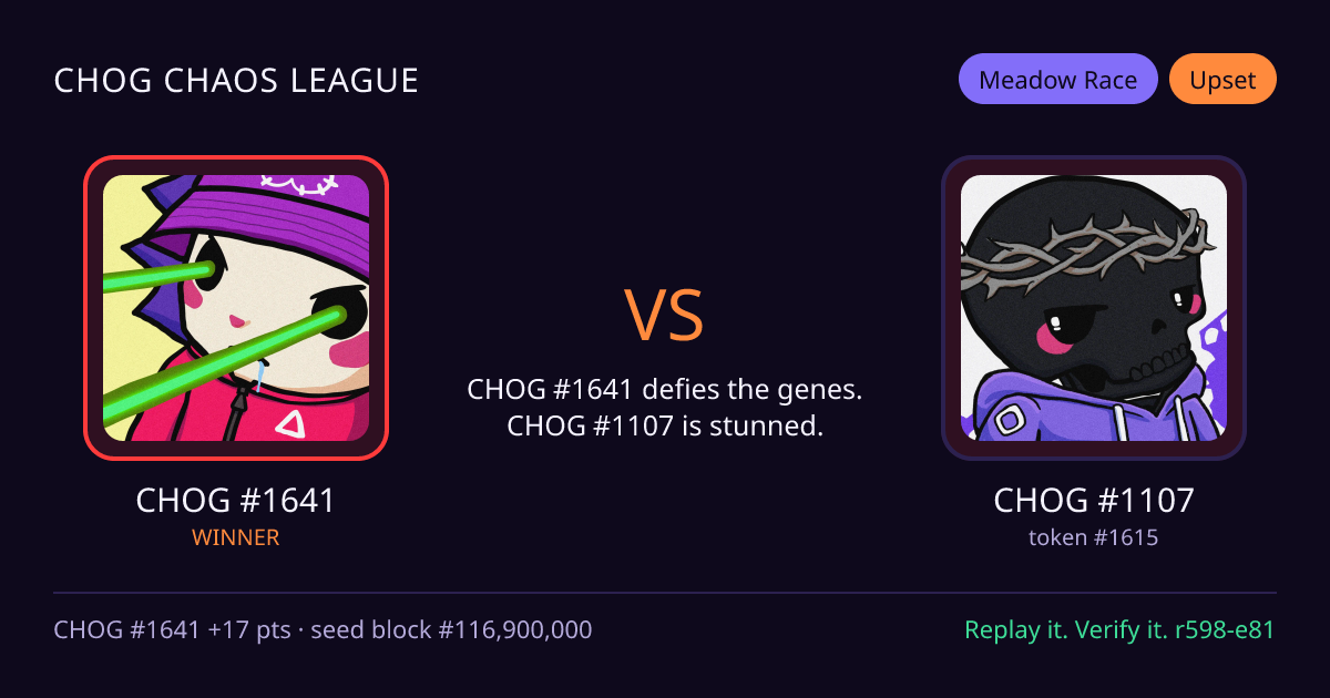 Highlight card: CHOG #1641 versus CHOG #1107
