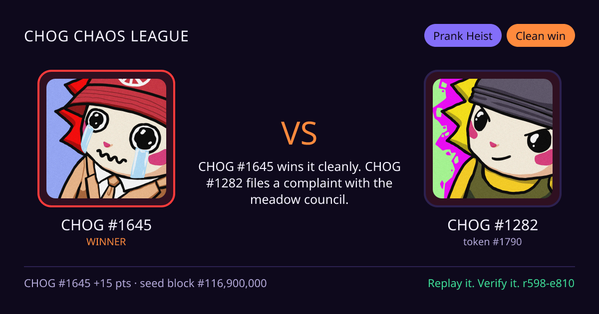 Highlight card: CHOG #1645 versus CHOG #1282