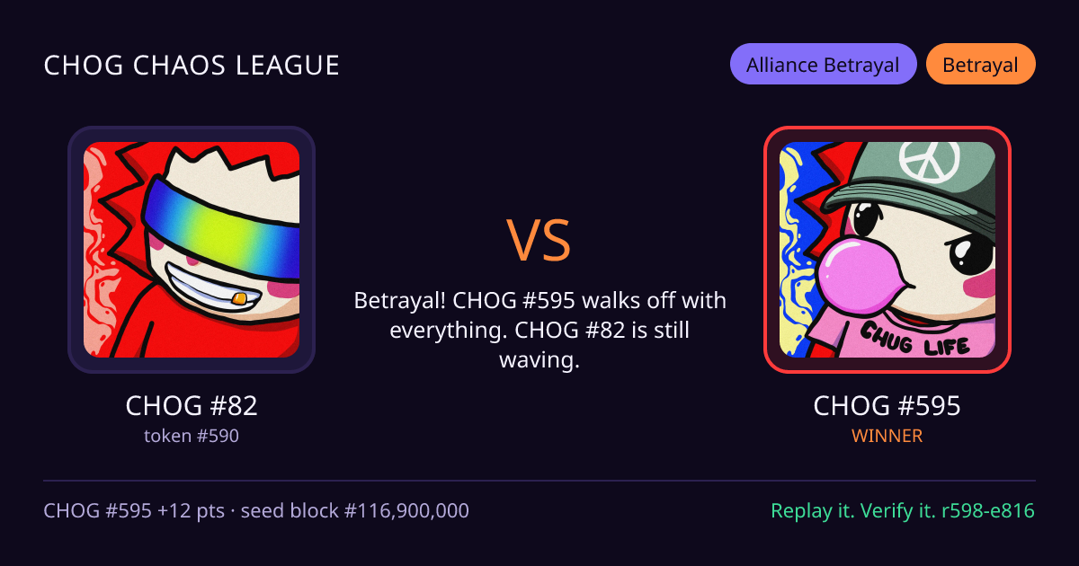 Highlight card: CHOG #82 versus CHOG #595