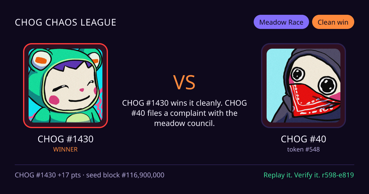 Highlight card: CHOG #1430 versus CHOG #40
