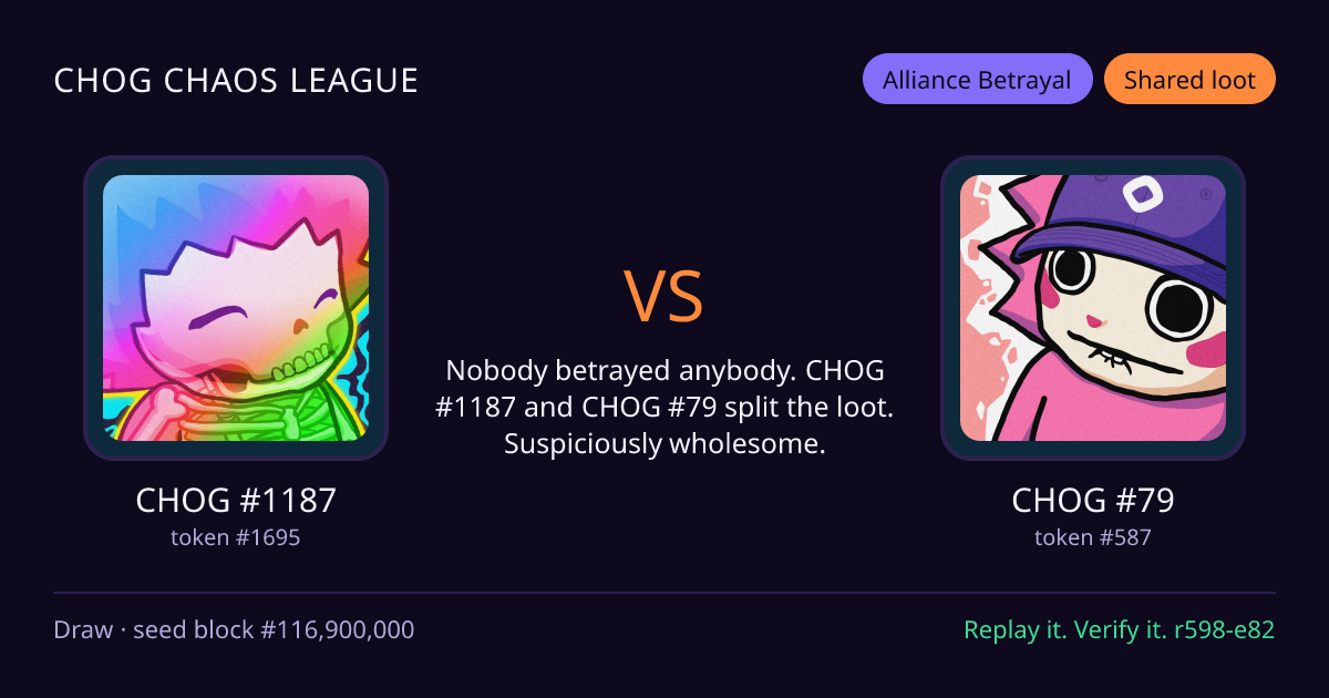 Highlight card: CHOG #1187 versus CHOG #79