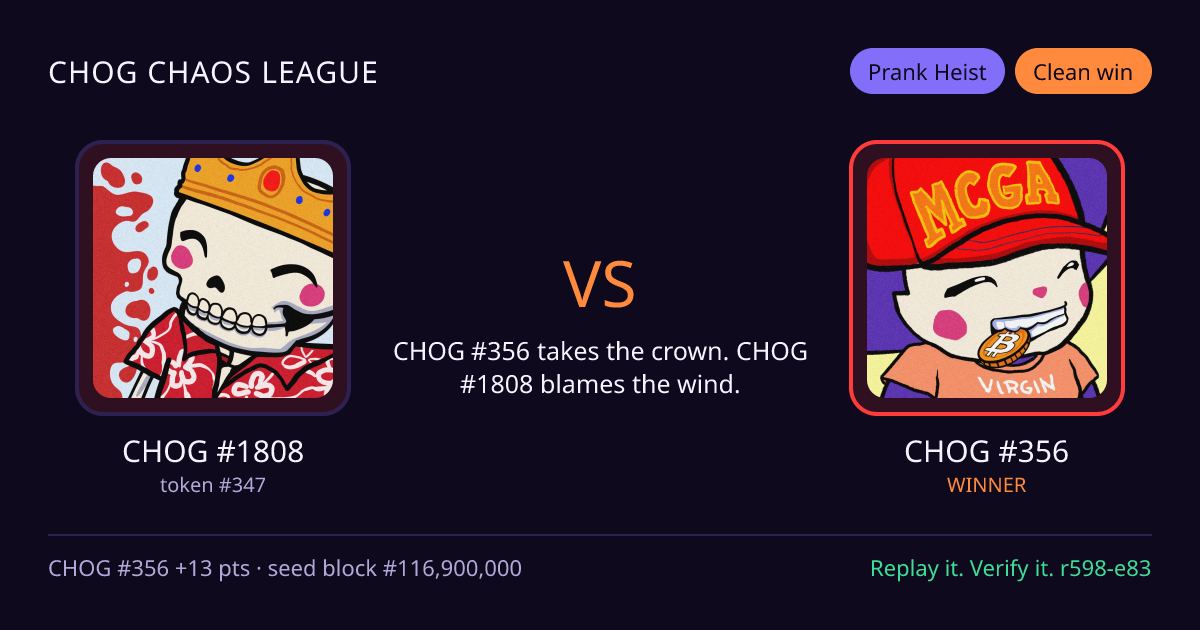 Highlight card: CHOG #1808 versus CHOG #356