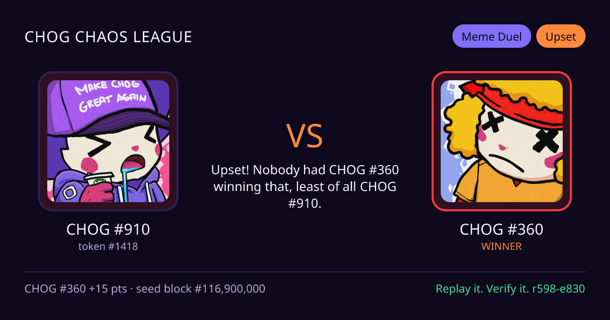 Highlight card: CHOG #910 versus CHOG #360
