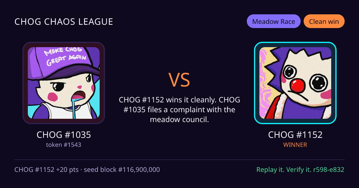 Highlight card: CHOG #1035 versus CHOG #1152