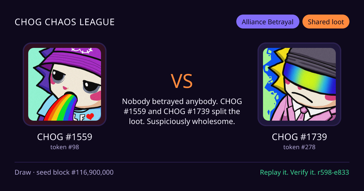 Highlight card: CHOG #1559 versus CHOG #1739