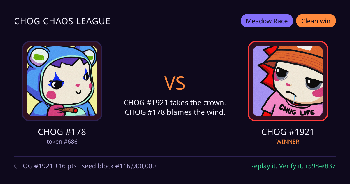 Highlight card: CHOG #178 versus CHOG #1921