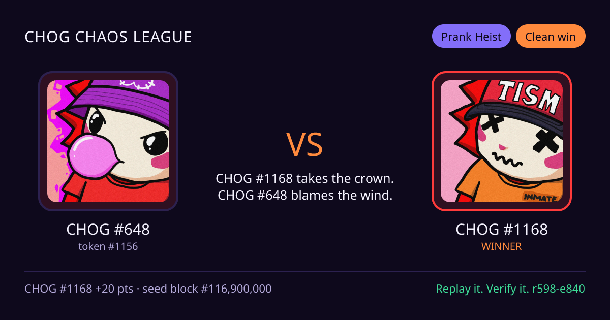Highlight card: CHOG #648 versus CHOG #1168