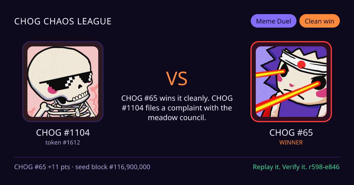 Highlight card: CHOG #1104 versus CHOG #65