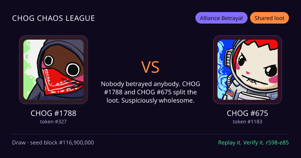Highlight card: CHOG #1788 versus CHOG #675