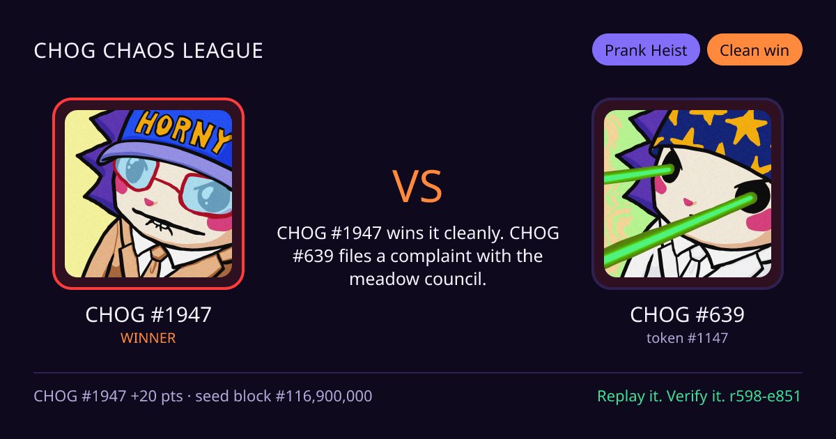 Highlight card: CHOG #1947 versus CHOG #639