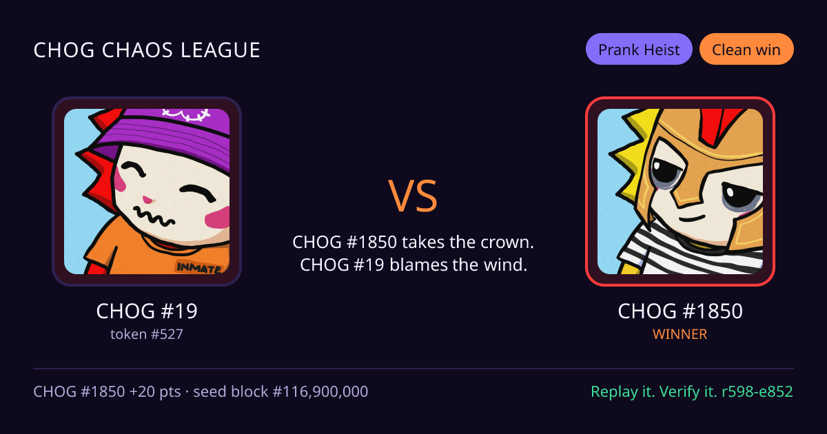 Highlight card: CHOG #19 versus CHOG #1850