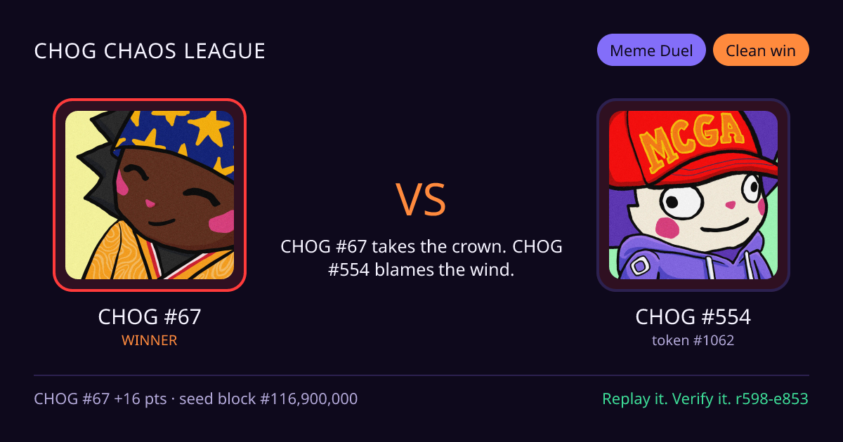 Highlight card: CHOG #67 versus CHOG #554