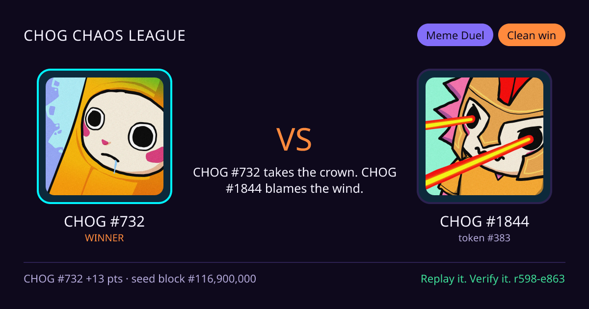 Highlight card: CHOG #732 versus CHOG #1844