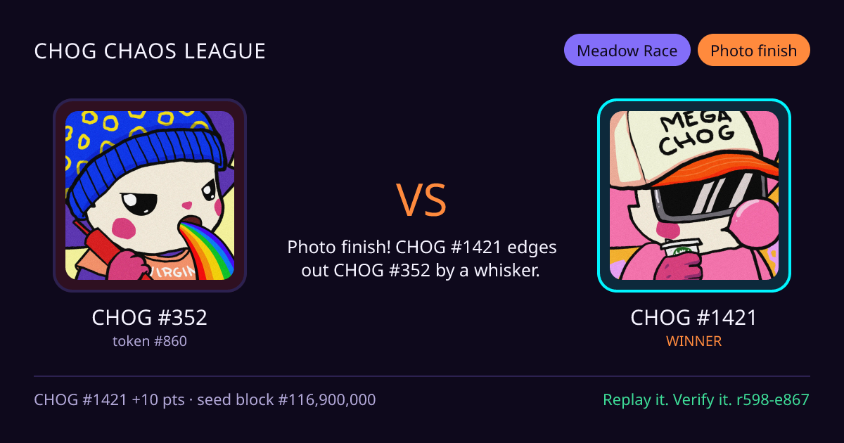 Highlight card: CHOG #352 versus CHOG #1421