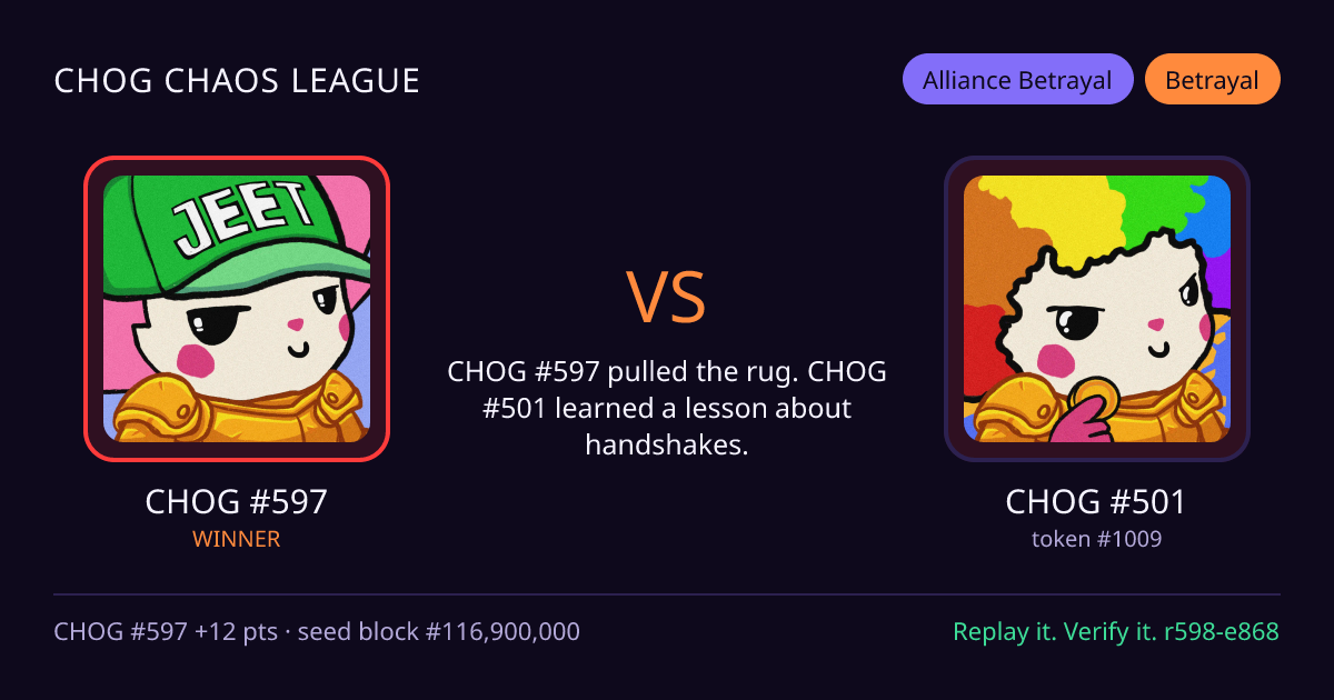 Highlight card: CHOG #597 versus CHOG #501