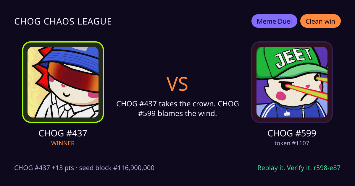 Highlight card: CHOG #437 versus CHOG #599