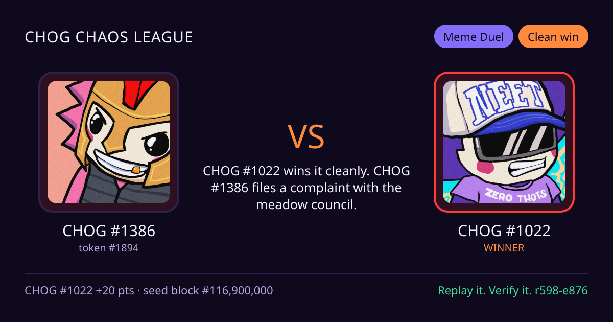 Highlight card: CHOG #1386 versus CHOG #1022