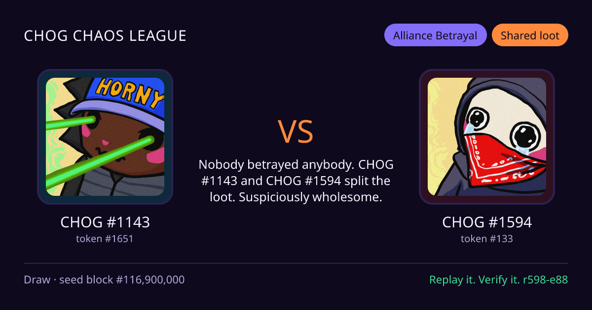 Highlight card: CHOG #1143 versus CHOG #1594