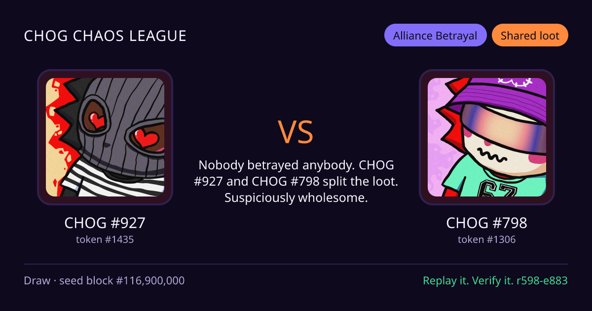 Highlight card: CHOG #927 versus CHOG #798