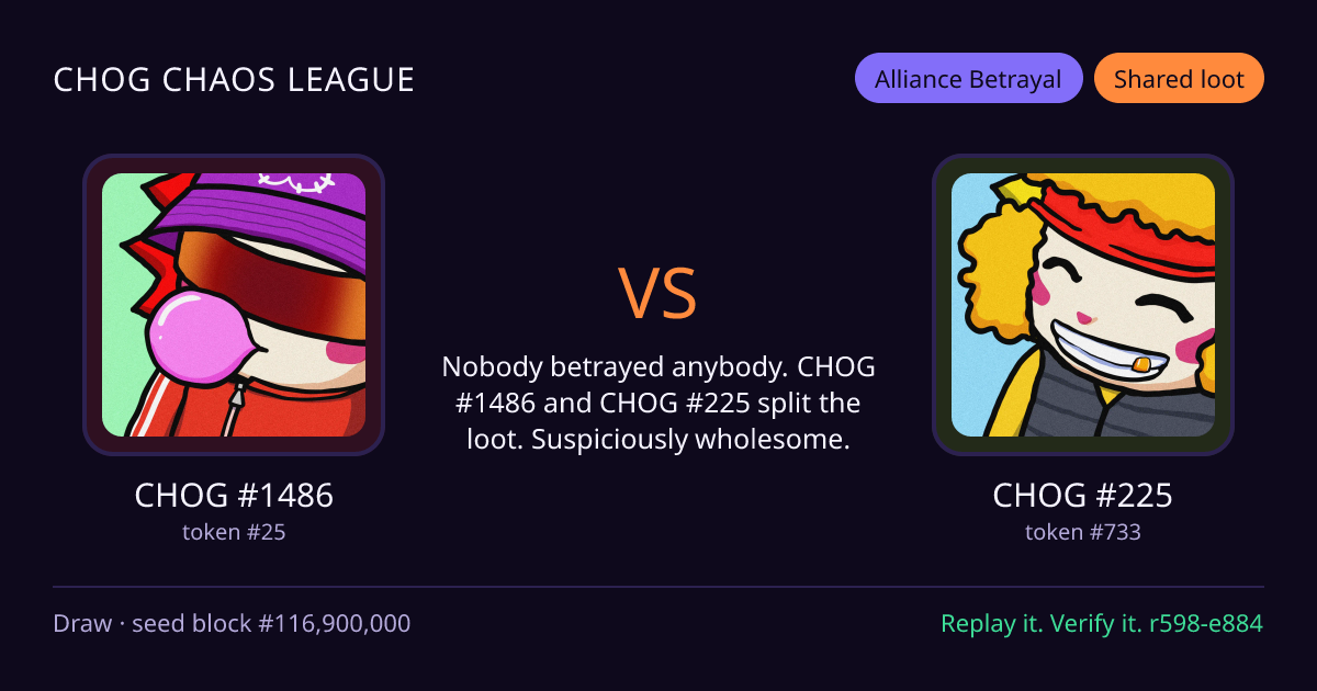 Highlight card: CHOG #1486 versus CHOG #225