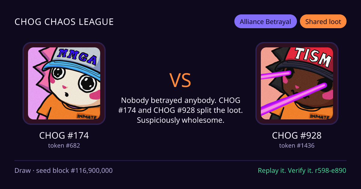 Highlight card: CHOG #174 versus CHOG #928