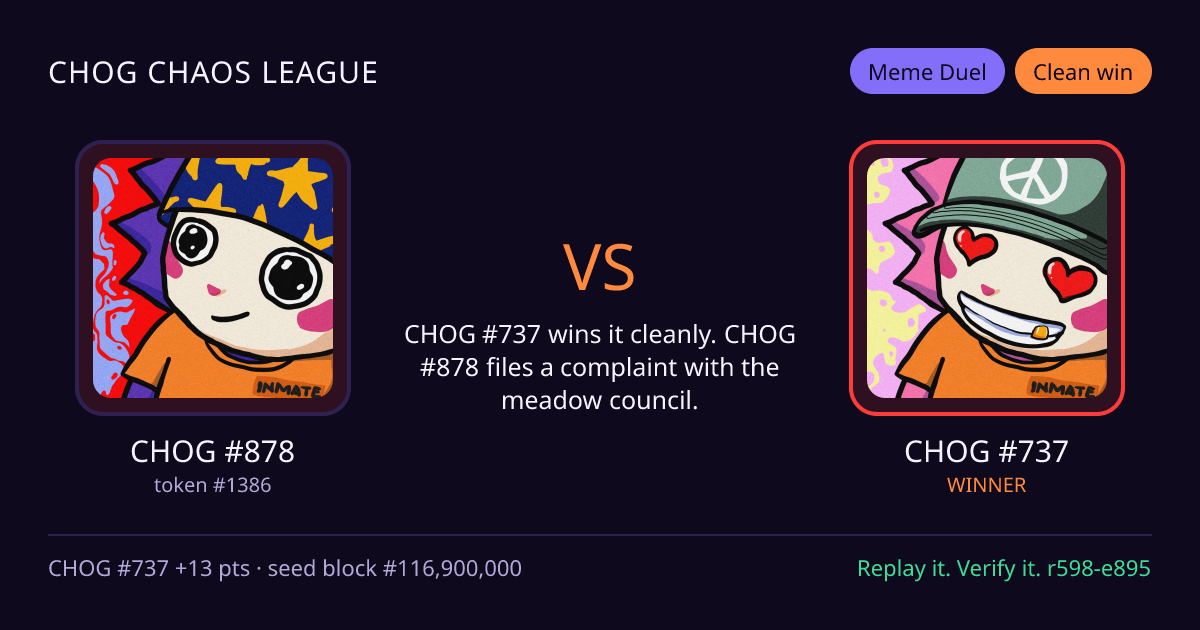 Highlight card: CHOG #878 versus CHOG #737
