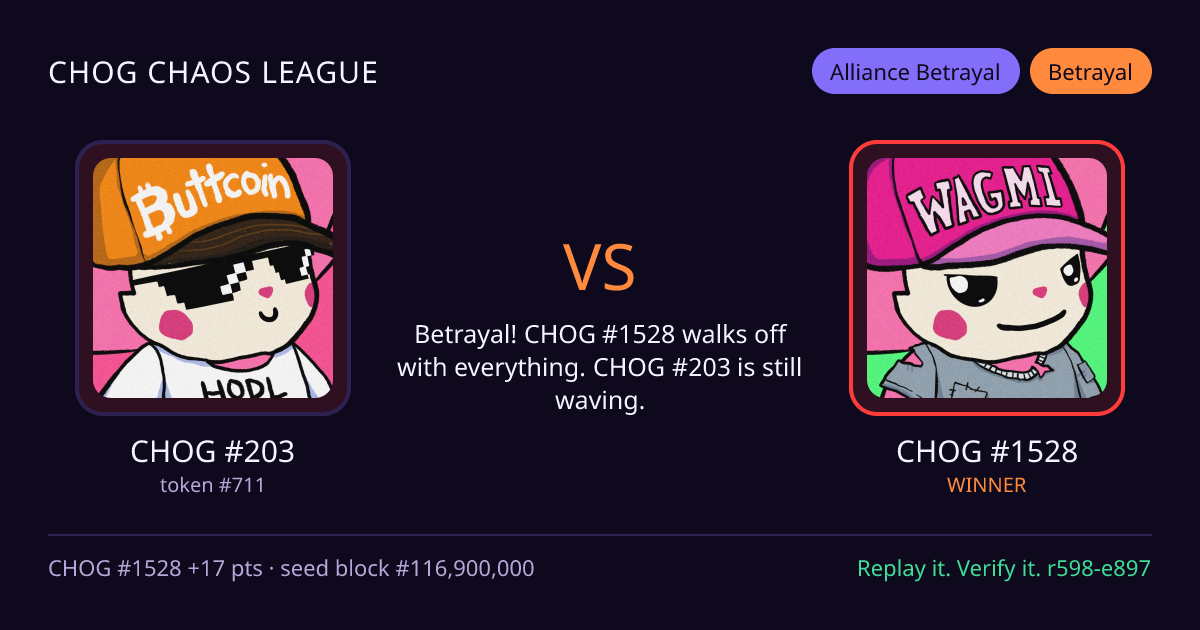 Highlight card: CHOG #203 versus CHOG #1528
