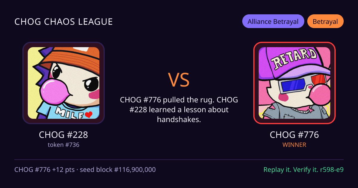 Highlight card: CHOG #228 versus CHOG #776