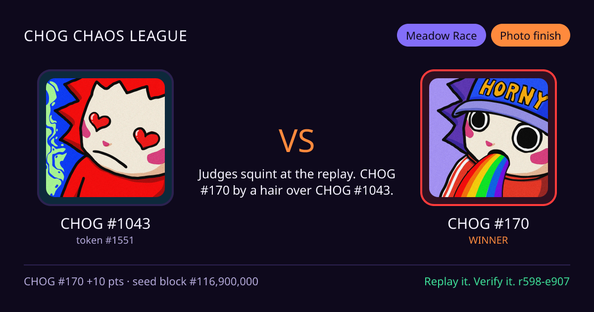 Highlight card: CHOG #1043 versus CHOG #170