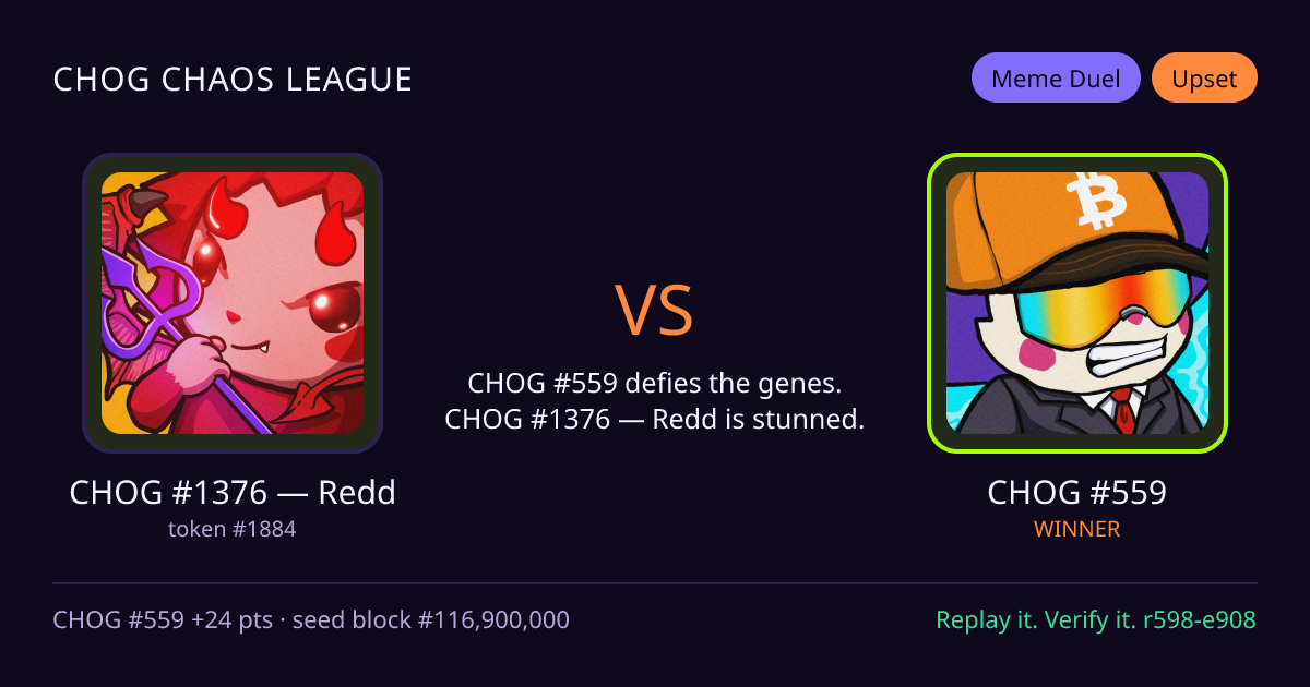 Highlight card: CHOG #1376 — Redd versus CHOG #559