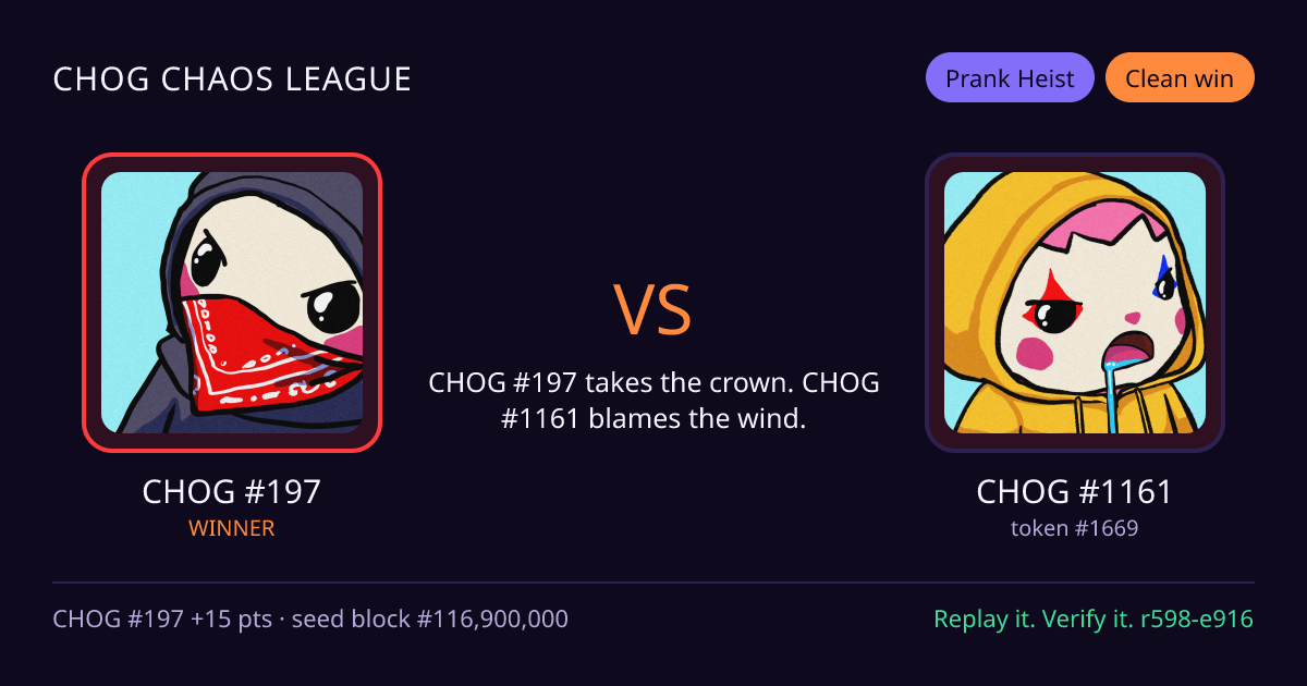 Highlight card: CHOG #197 versus CHOG #1161