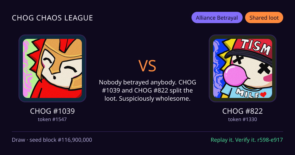 Highlight card: CHOG #1039 versus CHOG #822