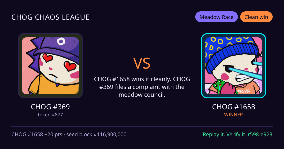 Highlight card: CHOG #369 versus CHOG #1658