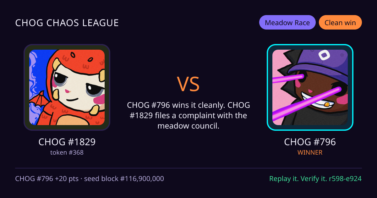 Highlight card: CHOG #1829 versus CHOG #796