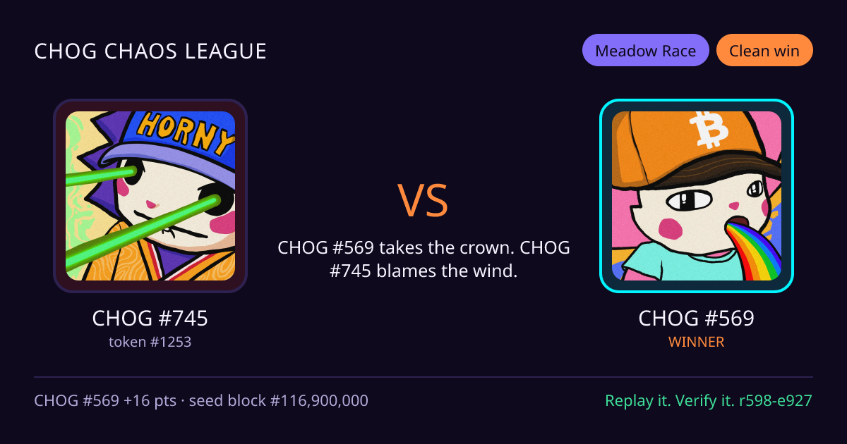 Highlight card: CHOG #745 versus CHOG #569