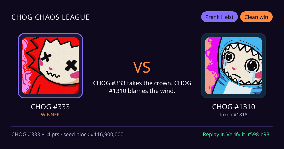 Highlight card: CHOG #333 versus CHOG #1310