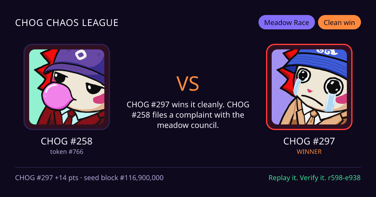 Highlight card: CHOG #258 versus CHOG #297