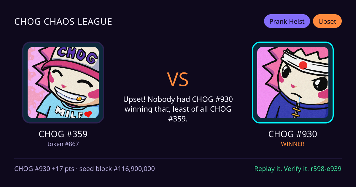 Highlight card: CHOG #359 versus CHOG #930