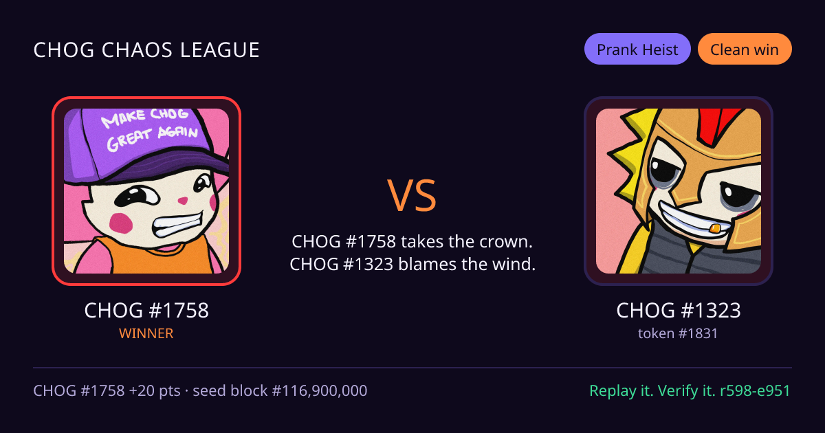 Highlight card: CHOG #1758 versus CHOG #1323