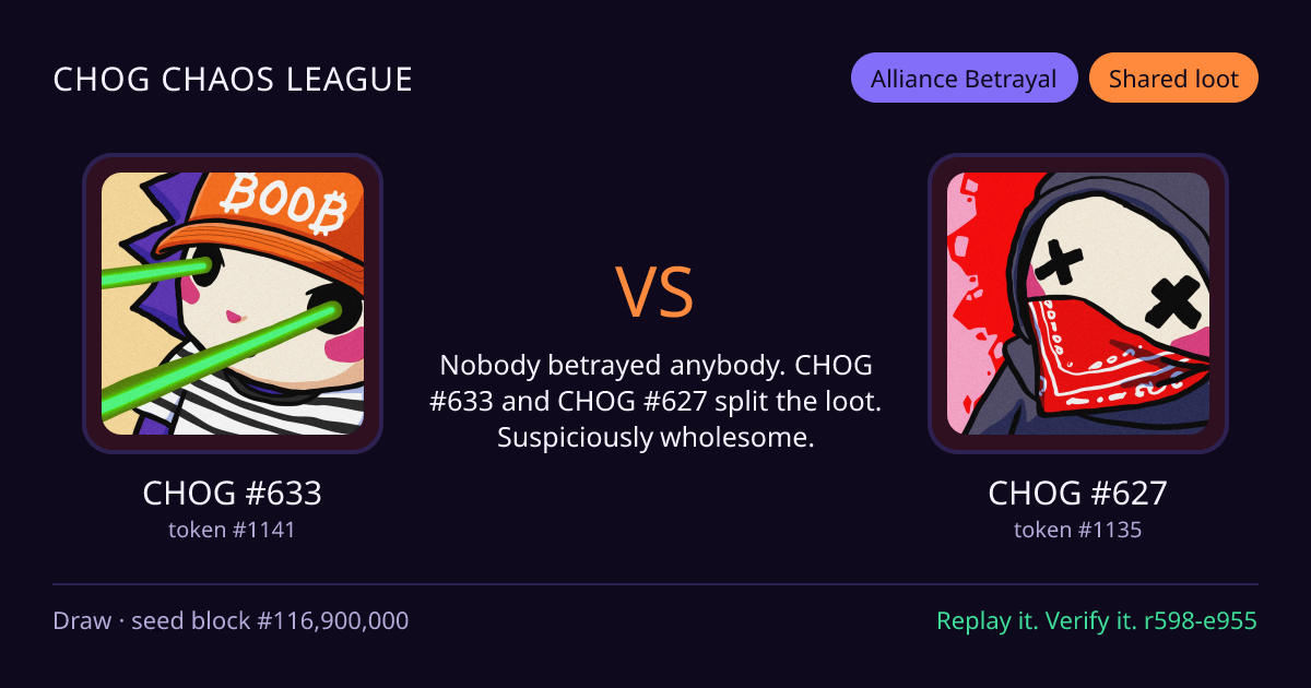 Highlight card: CHOG #633 versus CHOG #627