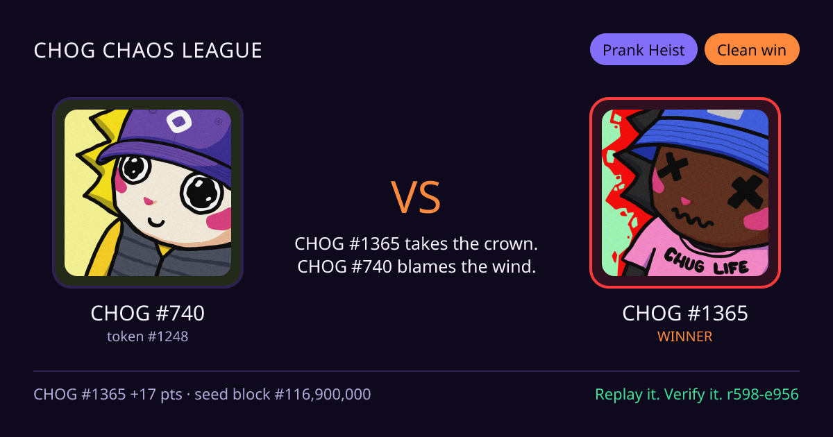 Highlight card: CHOG #740 versus CHOG #1365